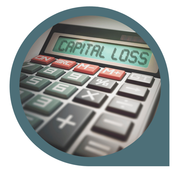 What Qualifies As A Capital Loss